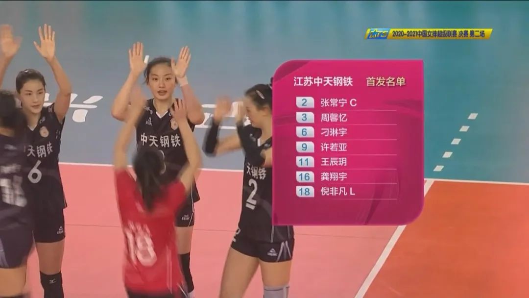 天津女排對江蘇女排決賽直播（天津隊扳回一城，今晚19：25鎖定T5，天津女排與江蘇隊決賽最后一場，不見不散）