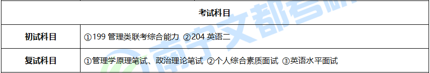 广西师范大学工商管理（MBA）如何？考研难度及报录情况解读