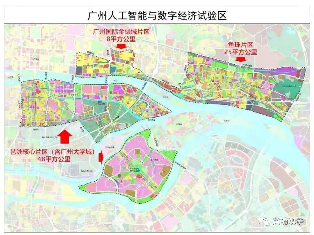 广州买房：黄埔未来五年购房逻辑和方向（下篇）