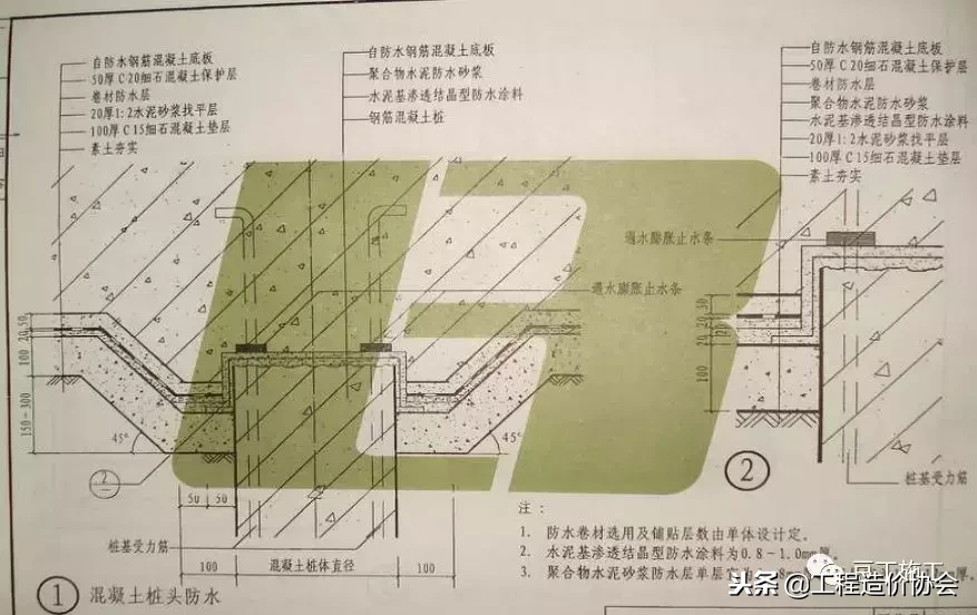 看完这个26个节点施工图，基础防水施工再也难不住你了！