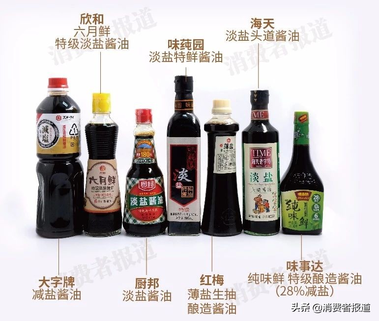 7款淡盐酱油品牌对比评测：哪个食用盐品牌更值得选择