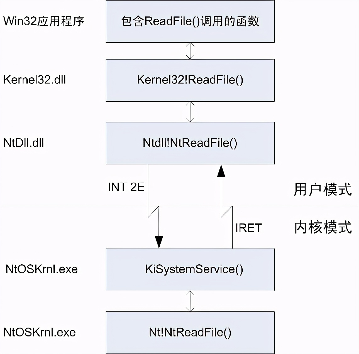 线程join() python_python 全局 线程_python 多线程进度条