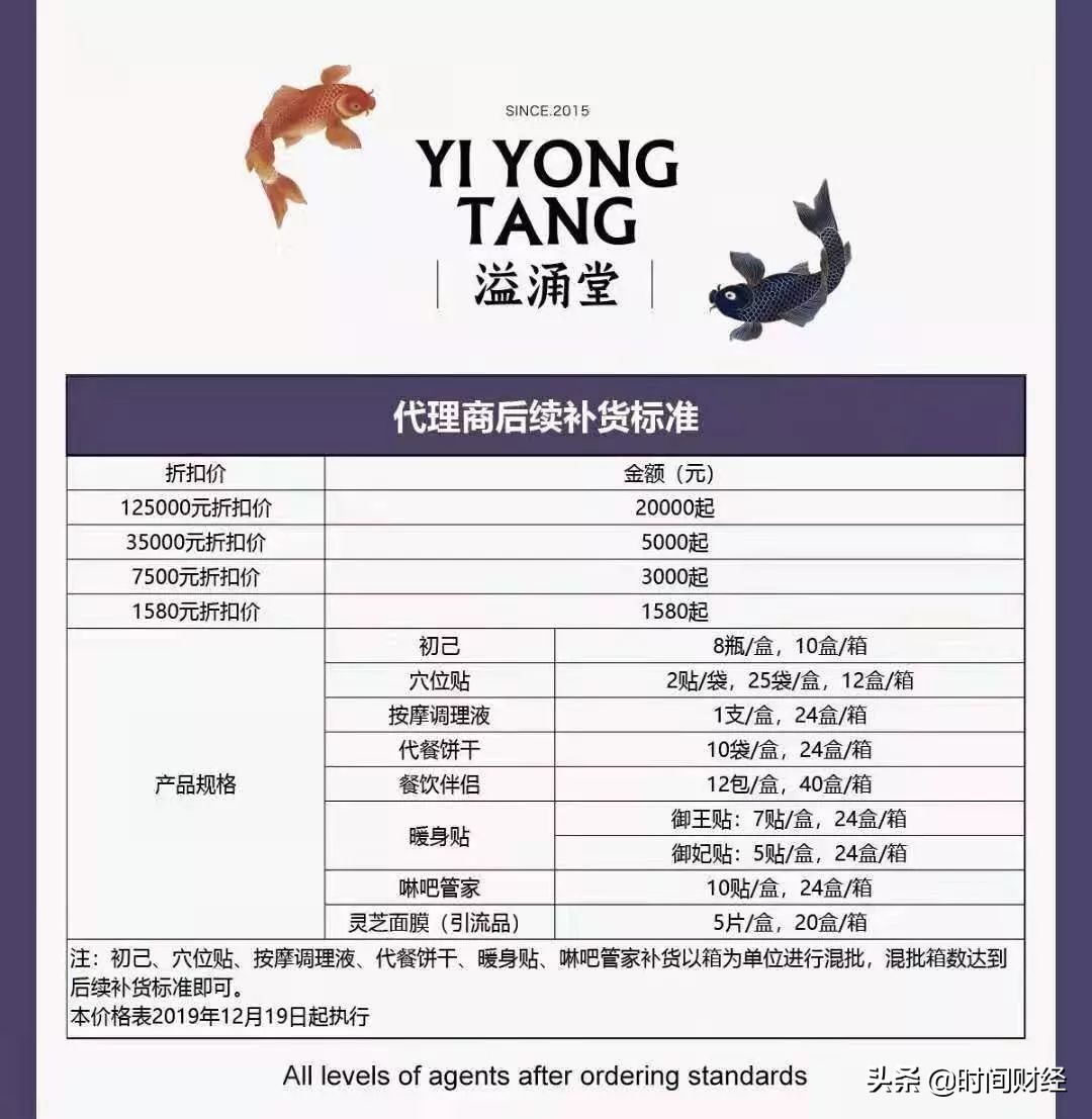 神秘中国公司5000人赴韩旅游 惊动市长背后：6级代理 涉传销？