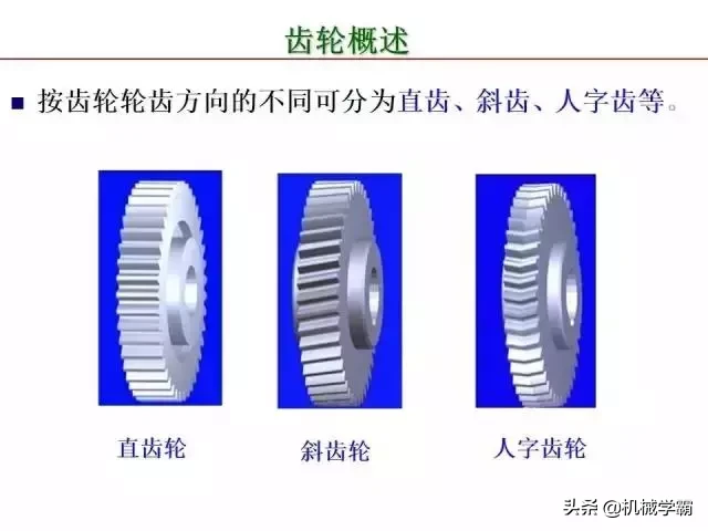 标准件和常用件知识总结