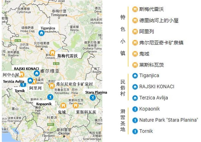 小白也能畅玩塞尔维亚，get住这份食住行购玩全攻略！