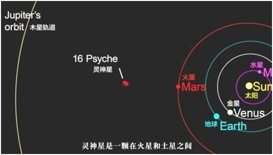 遍地黄金的“土豪”星球，是宇宙的宝藏还是人类起源的真相？