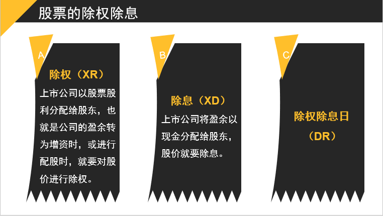 股票基础知识培训（一）——内含大量名词解释