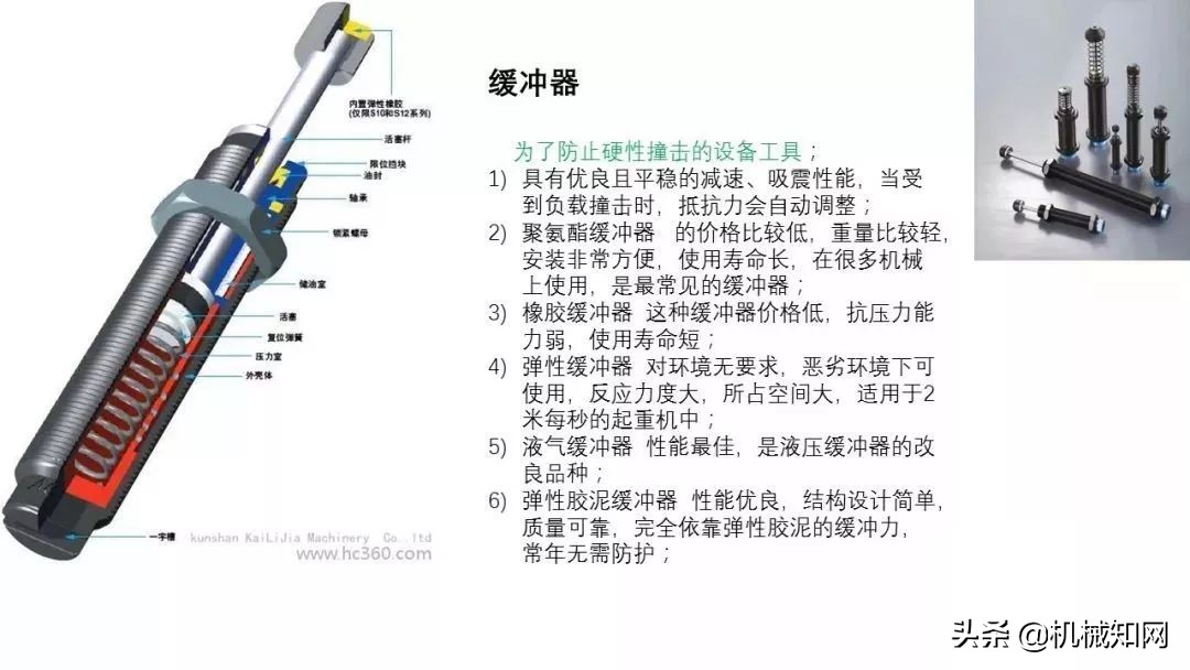 近百页PPT，自动化非标设计各标准件选型知识