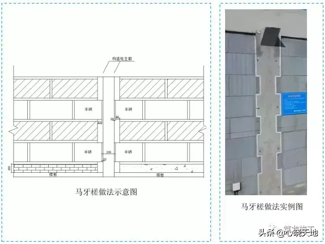 五大分部工程施工质量标准化图集，大量现场细部节点做法