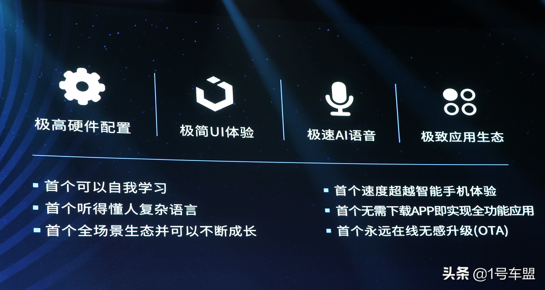 万事俱备，东风已来，国潮风暴，6.49万起