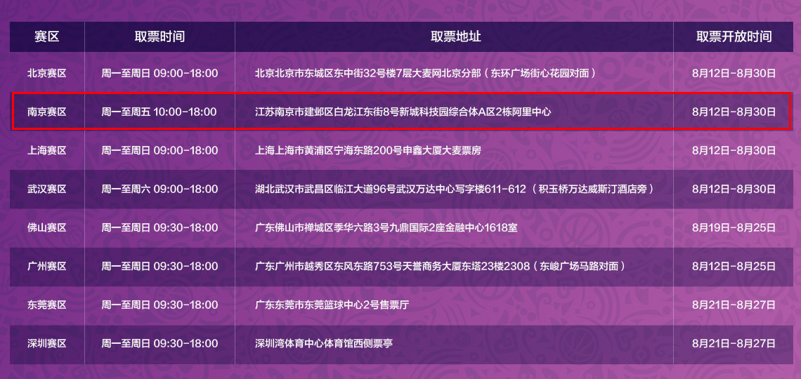 2019男篮世界杯抢票(2019男篮世界杯门票已开抢！字母哥和这些球队要来南京啦)