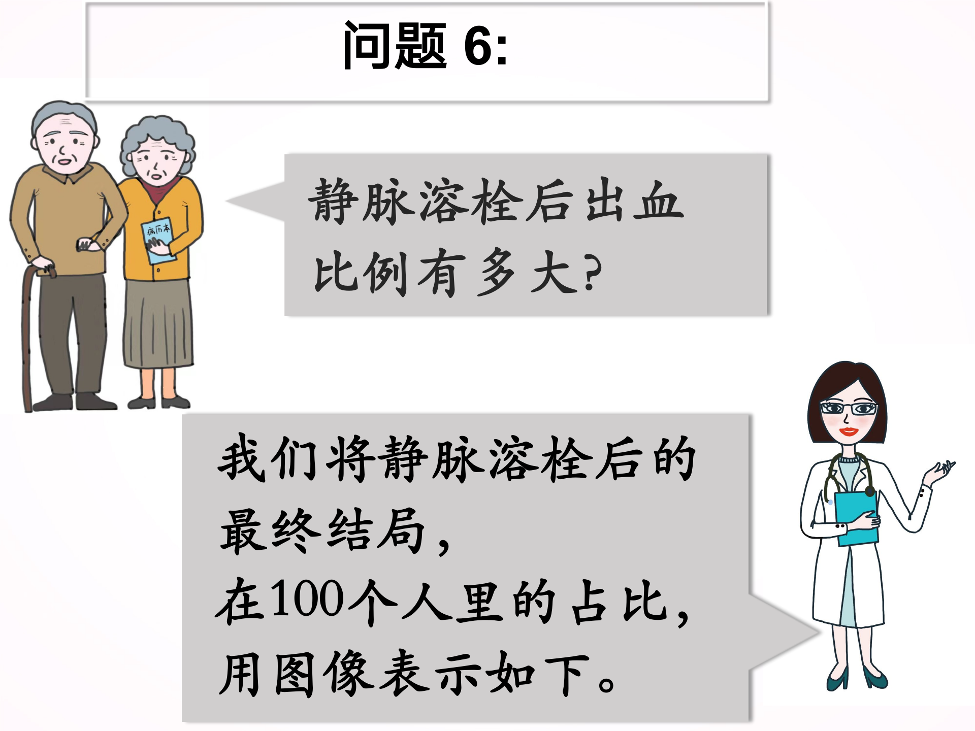 您为什么要选择静脉溶栓？