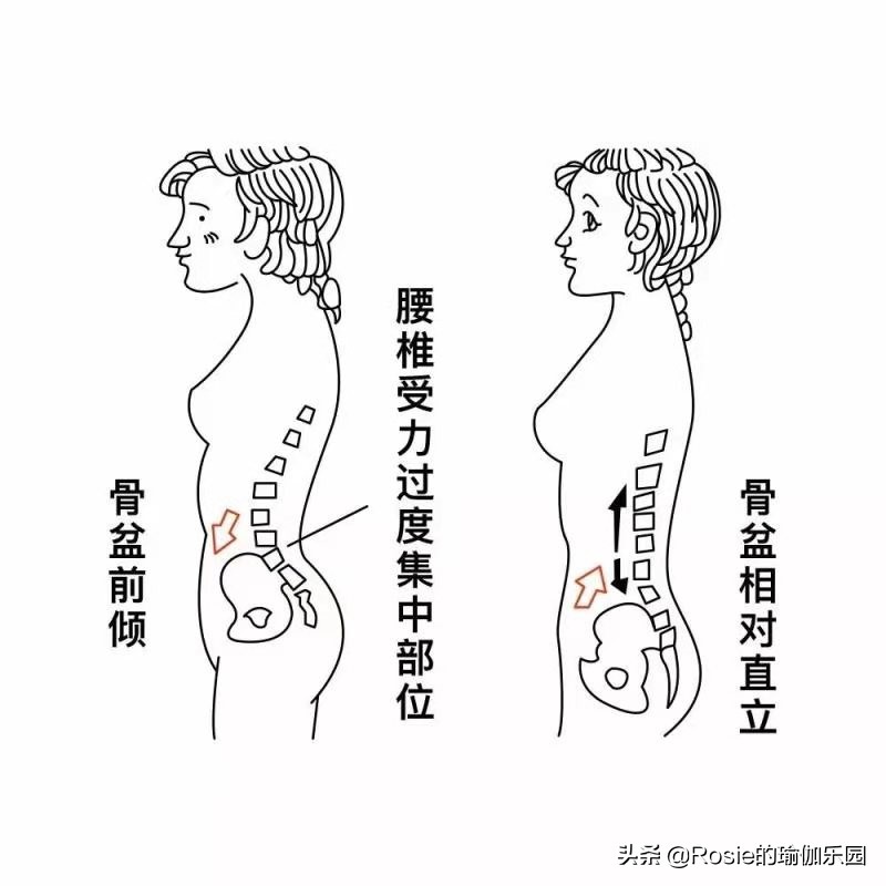 范冰冰难掩大肚子？坚持4个动作，做家务也能瘦腹有翘臀