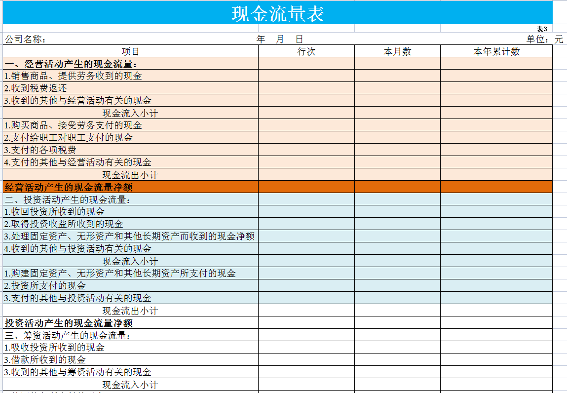 月末会计必备！全套财务月末模板，可直接套用快收下