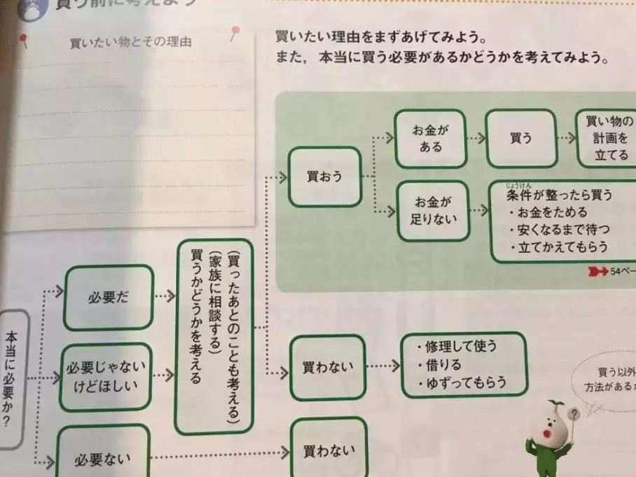 日本的“裸体教育”，为何中国的家长接受不了？真个不是思想落后