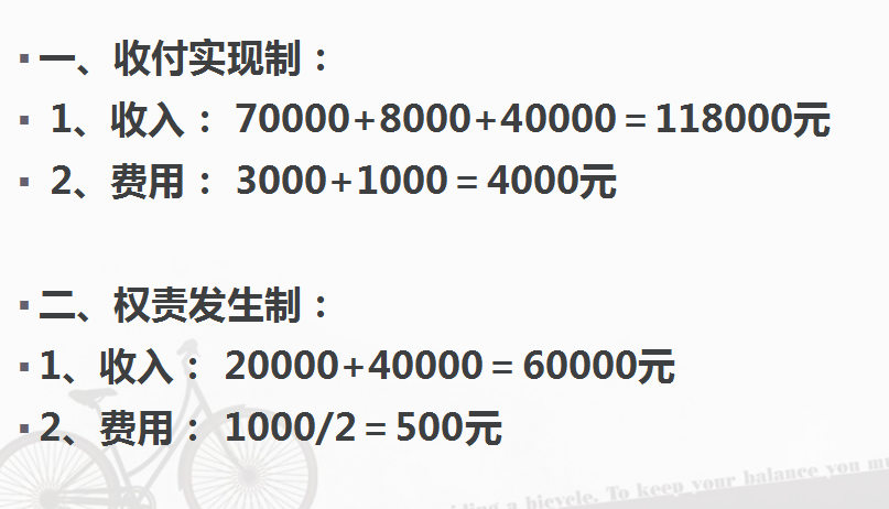 想做好会计？三大财务报表的介绍及勾稽关系你要清楚，附报表模板