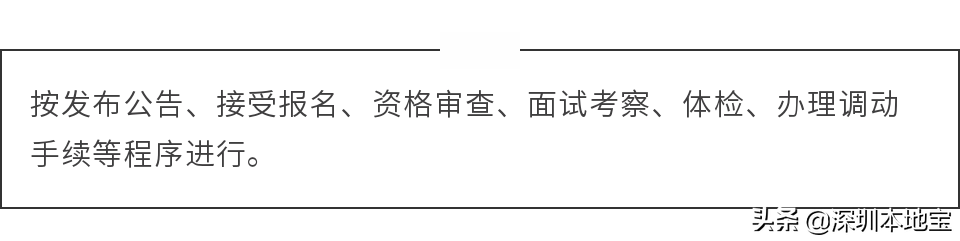 明年秋季，首所公办艺术高中将开办！深圳娃又多一个选择了