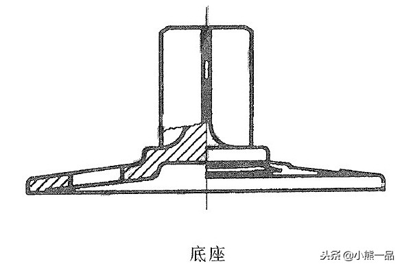 钢管扣件（脚手架、模板支撑体系）必备构件，缺一不可