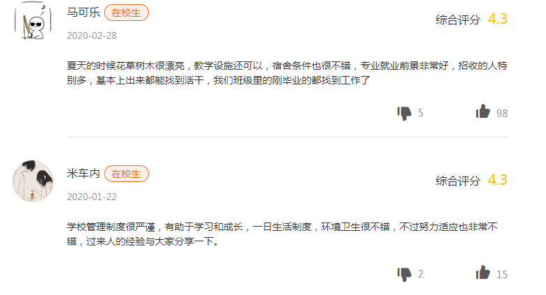 南京工业职业技术学院、金华职业技术学院哪个强，实力旗鼓相当