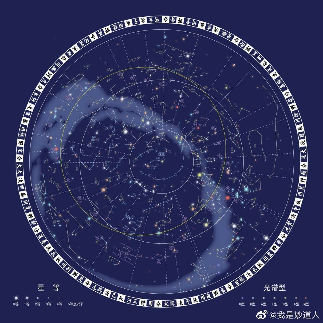 图文并茂谈二十八星宿之北方七宿篇 蓬莱阁传说 蓬莱阁旁 神话故事
