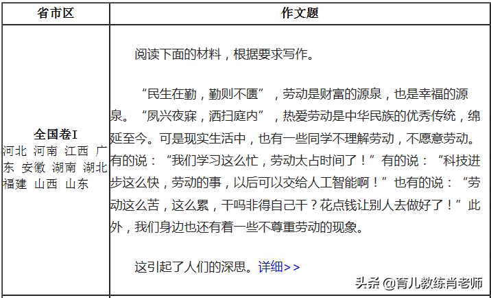 2019高考全国卷满分作文系列1：热爱劳动，从我做起+爱的目送