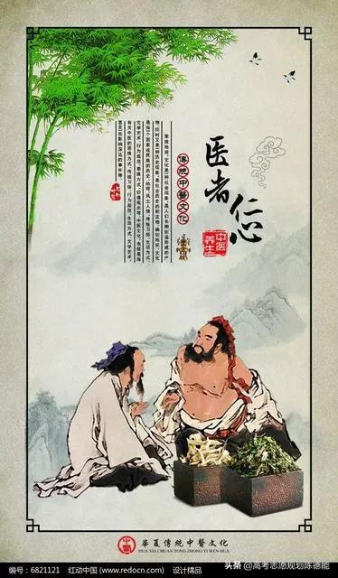 医学类2020年云南省高职专科批次理工类录取分析报告