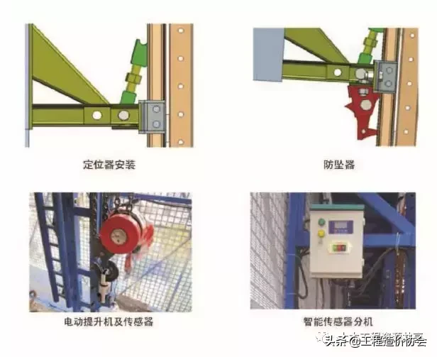 【施工技术】详解脚手架工程安全生产标准化施工（图文并茂）