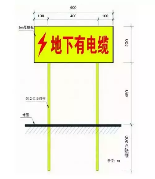 建筑工程施工安全检查详解