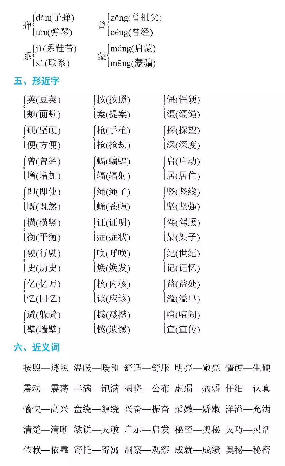 部编版四年级语文上册语文园地二图文讲解（附练习卷）