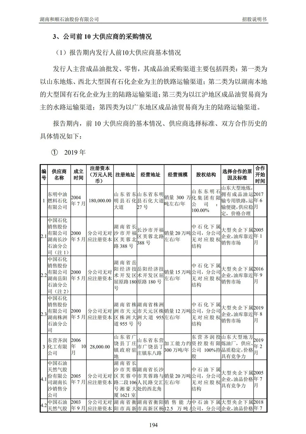 民营油站，油品质量那些事