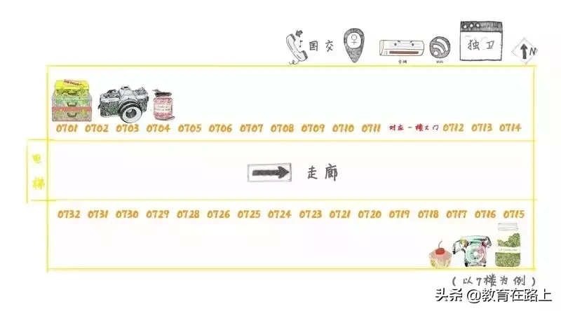 华中师范大学宿舍怎么样？几人间？空调……这里有最详细的解答
