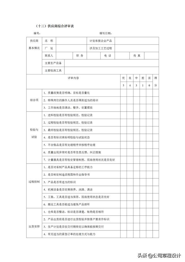 质量管理表格大全