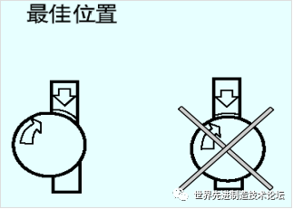 一文详解数控刀具基础知识