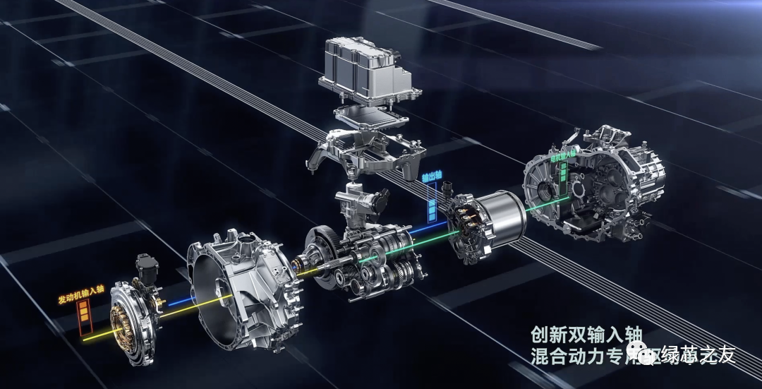 2021年全网最全混动构型大盘点—看看你的混动车是啥技术？