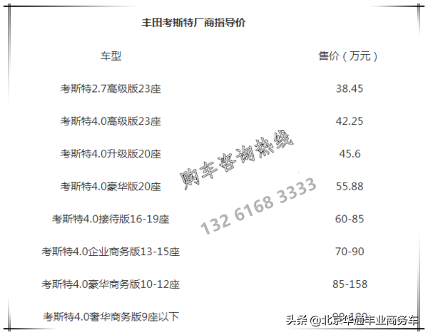 丰田考斯特12座价格 柯斯达方案设计报价