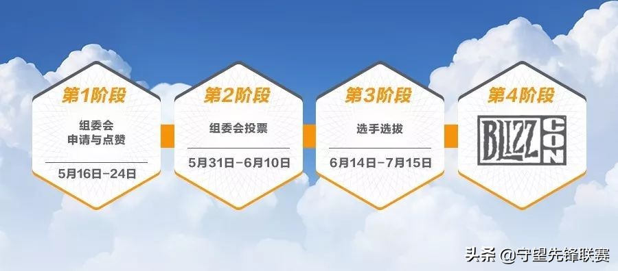 19年守望先锋世界杯(2019年《守望先锋®世界杯》正式公布)