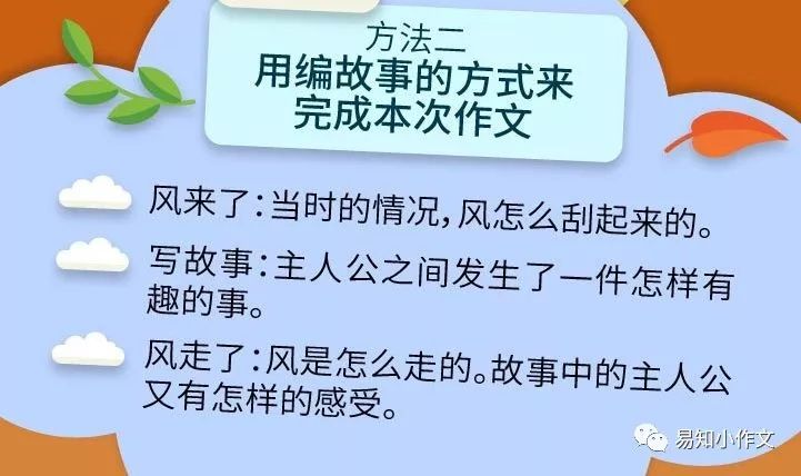 《刮大风了》这篇作文怎么写？「四年级上」