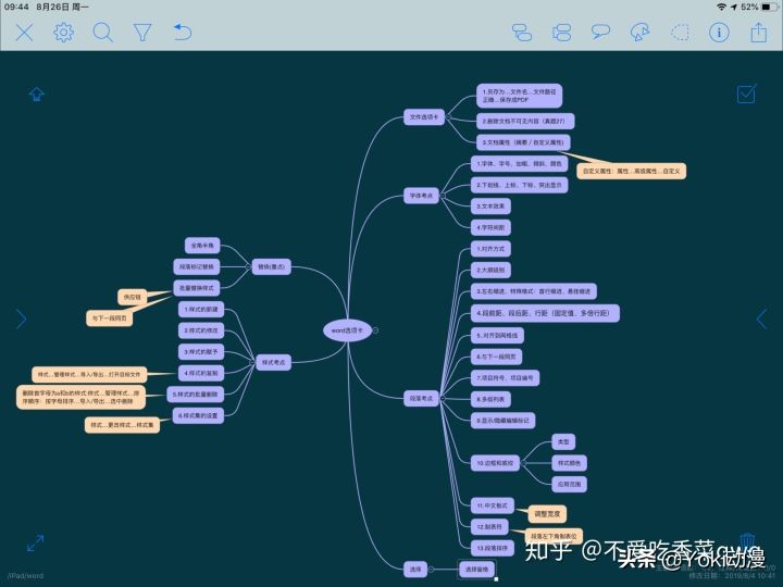 大学生平板到底有没有必要？