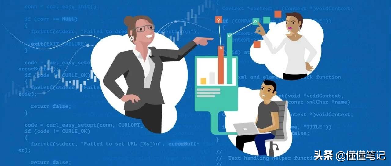 AI+：一份没有甲方乙方的合同