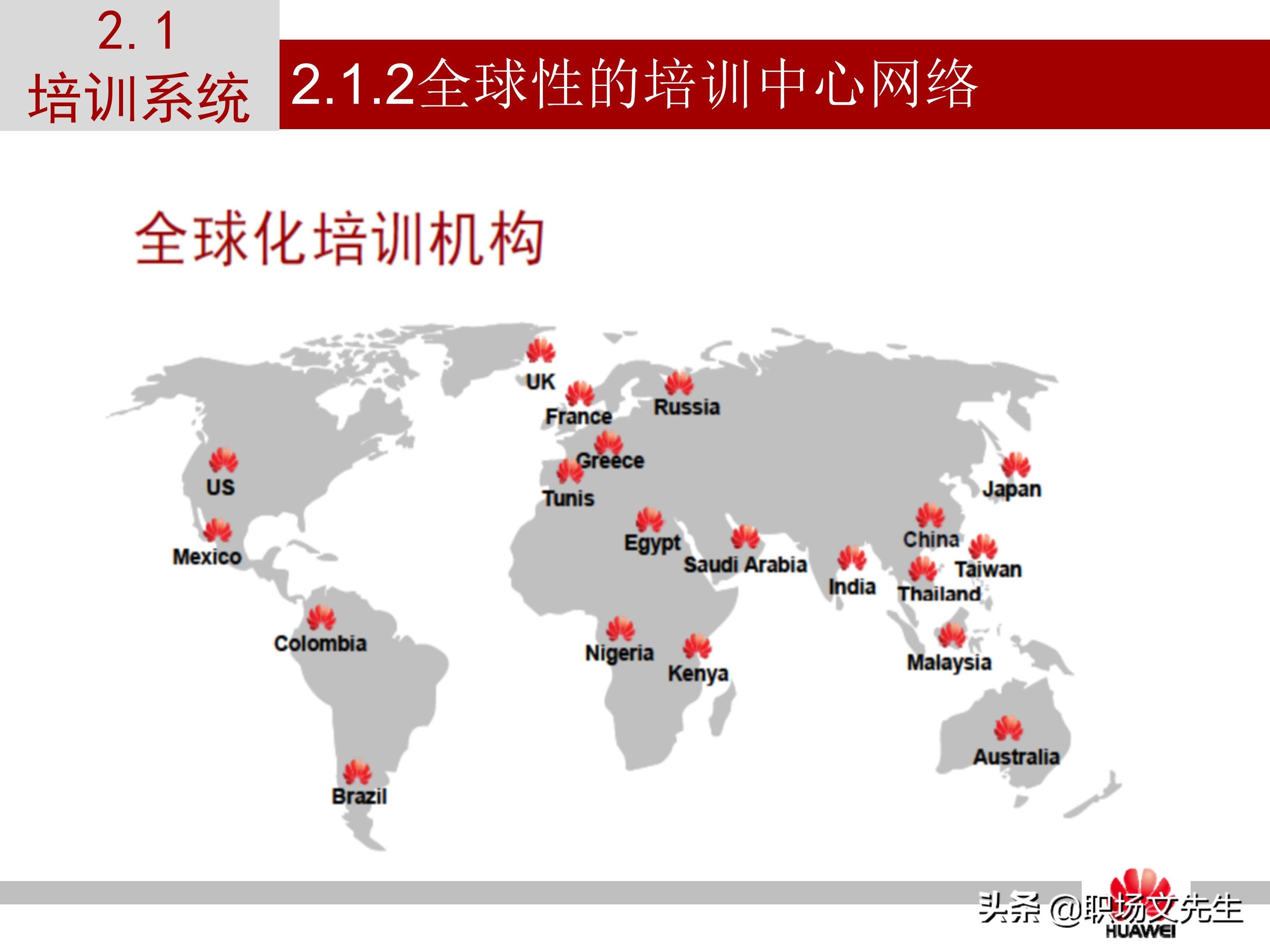 华为培训的运作模式，37页华为员工培训体系建设PPT，干货满满