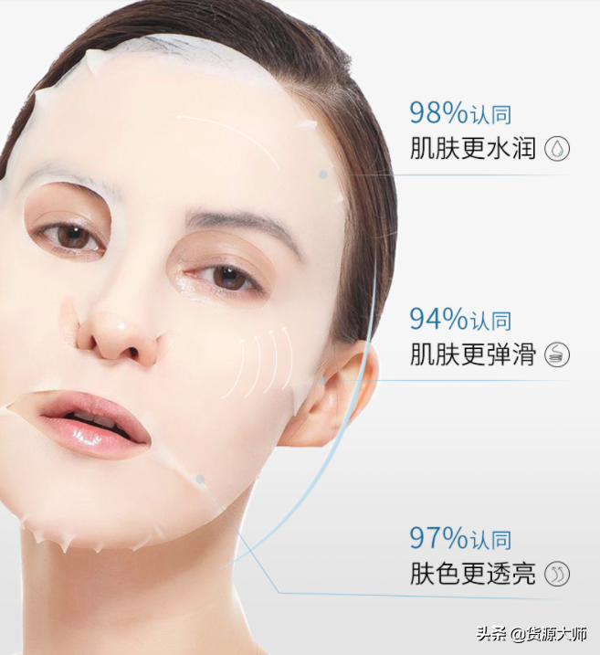 美妝好物：美膚寶膠原蛋白面膜，重塑健康肌膚