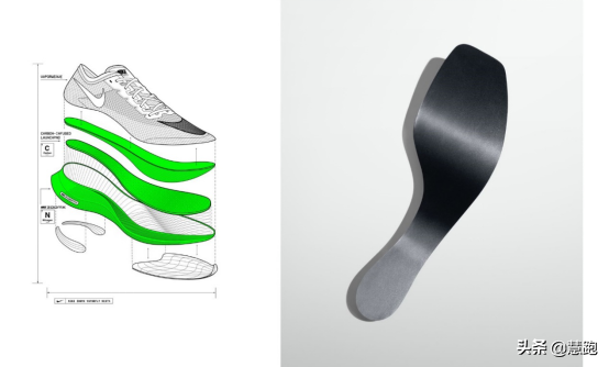 羽毛球拍线怎么拉紧(备受推崇的碳板回弹技术会成为未来跑鞋的主流吗？为你深度揭秘)