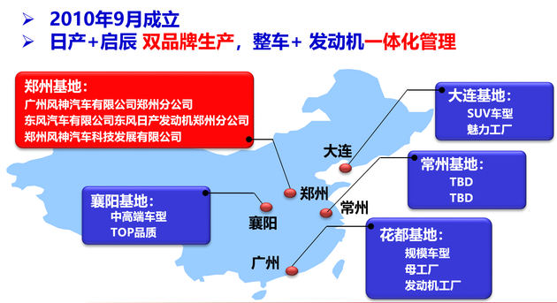 郑州东风日产招聘骗局（舒适之旅从这里启程）