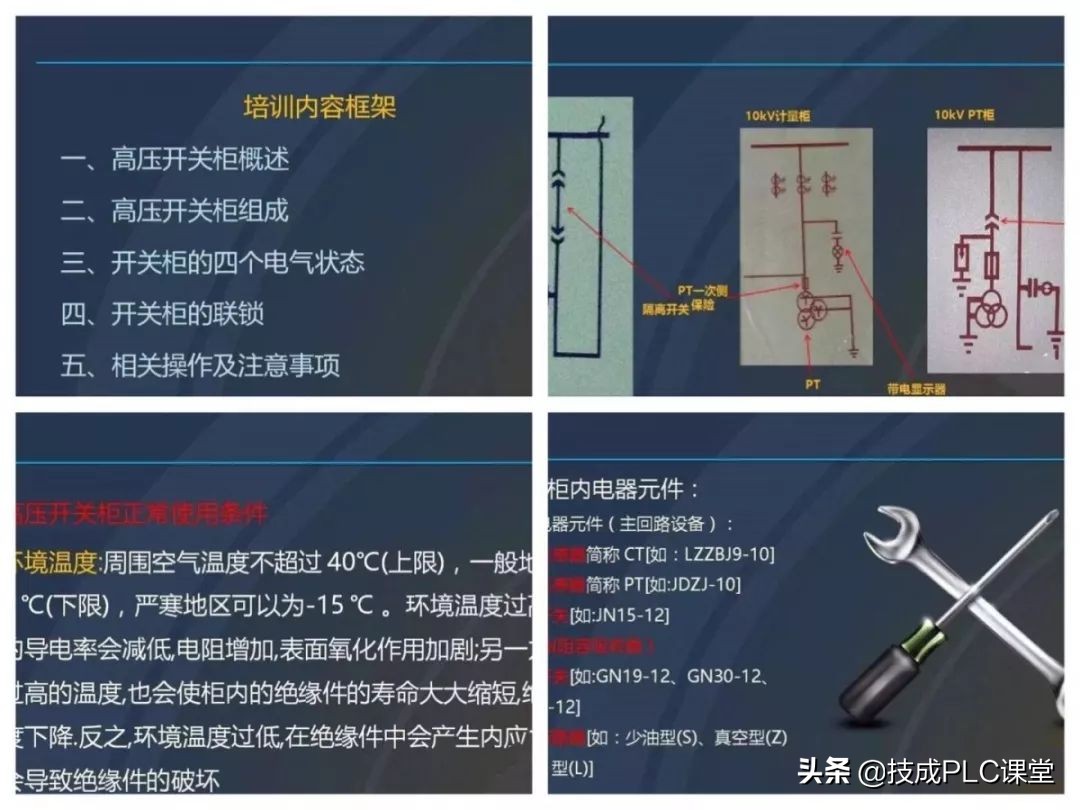 14款热门电工仿真等软件，免费下载