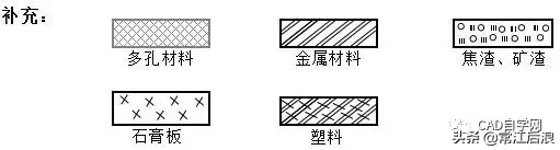 一点都不懂图纸怎么学（要想看懂图纸需要学什么）-第8张图片-科灵网