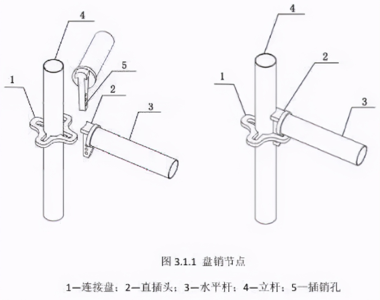 轮扣与盘扣式脚手架大比拼，哪个更胜一筹？