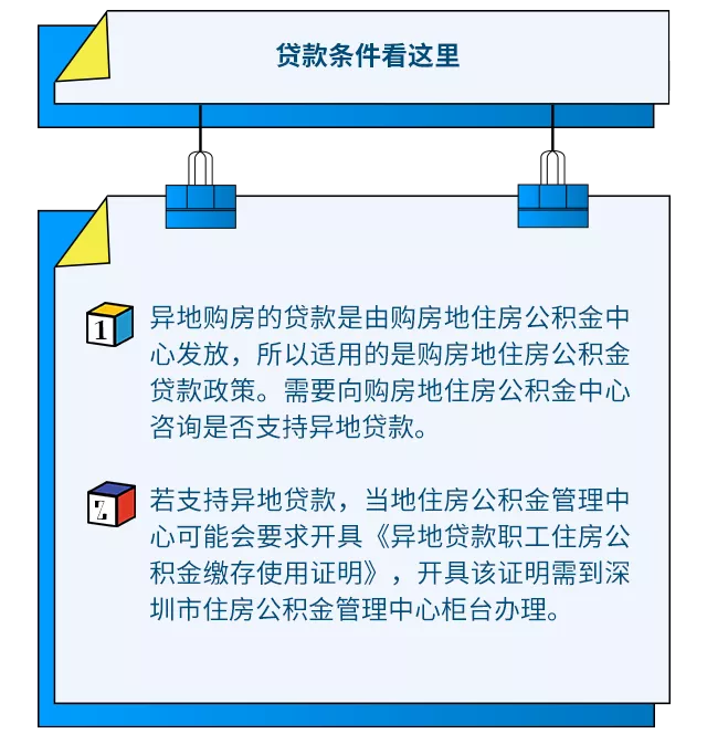 (汇总版)深圳市2021年最新公积金提取指南(建议收藏)