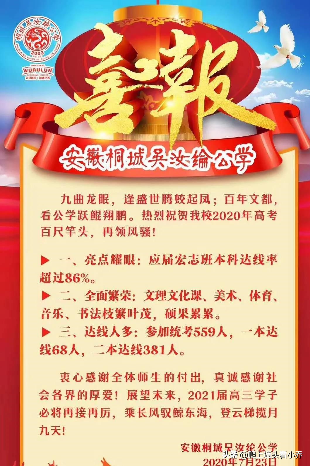 安徽桐城市2020年高考喜报合集