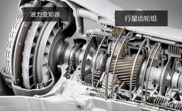 自动挡车型3种变速箱，到底买哪种最好？