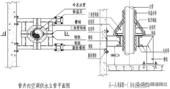 空调水管安装方案（节选）